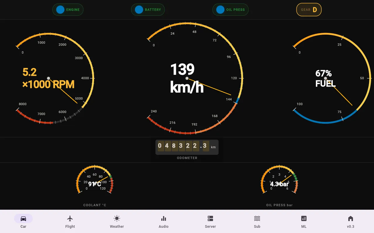 A gauge_kit car dashboard with radial gauges for RPM, speed, and fuel, an odometer, and coolant and oil pressure arcs