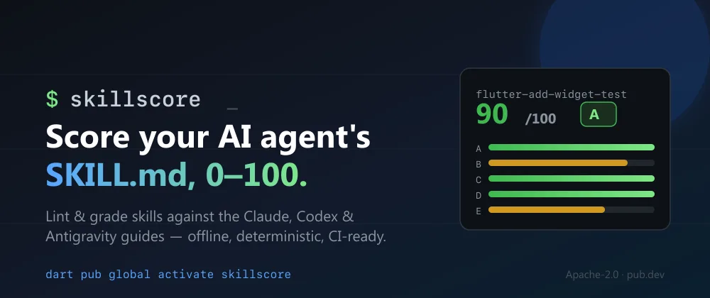 skillscore banner showing a SKILL.md scored 90 out of 100 with a grade of A